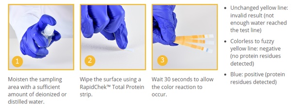 Instructions_RapidChek_Total_Protein